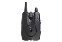 Fox Micron® MX Receiver