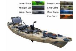 Kajak MOKEN 12.5 PDL 385cm Green Flash