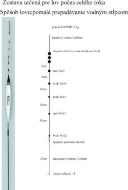 Rybářský balzový splávek (pevný) 2g/23cm Rybářský balzový splávek (pevný) 2g/23cm