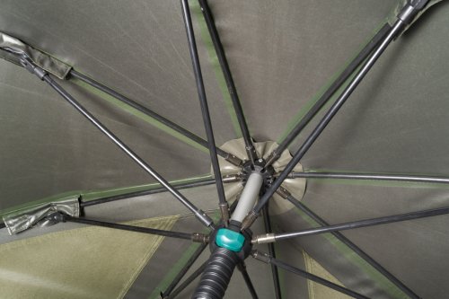 Brolly New Dynasty - kompletní set