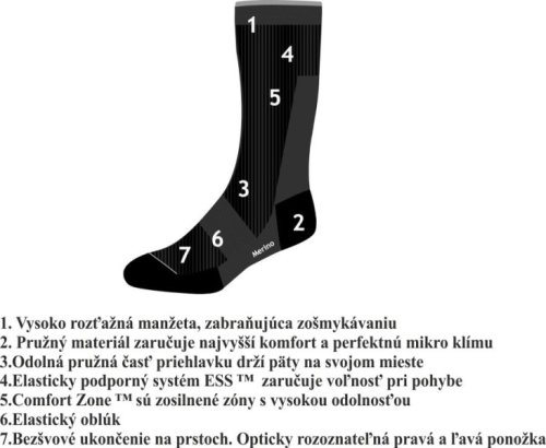 Ponožky Reboot L (44-46)