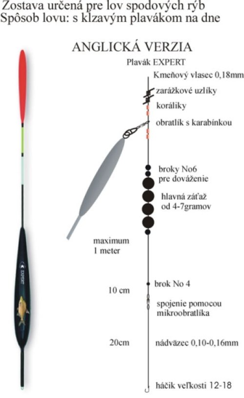 Ryb. polycarbon splávek(průběžný)EXPERT 3g/24cm