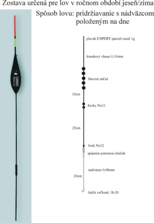 Rybářský balzový splávek (pevný) 2,5g/26cm