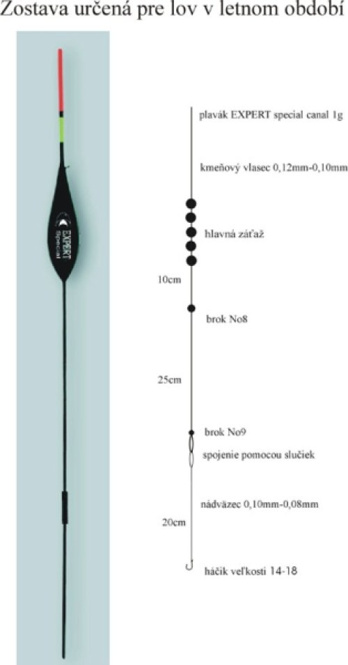 Rybářský balzový splávek (pevný) 2,5g/26cm