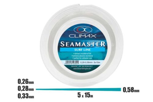 Ujímaný silon Haruna Surf - 5 x15m/0,28-0,58mm