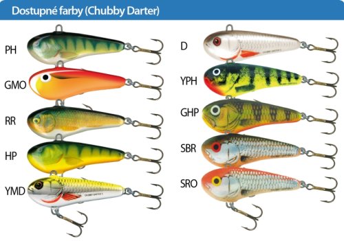 Wobler Chubby Darter CD3 barva GMO