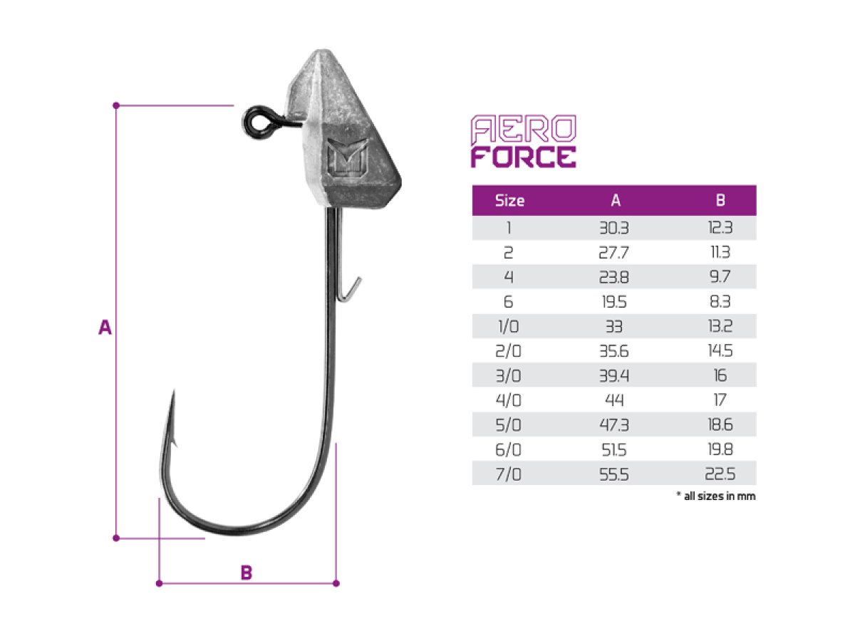 Standup jig s držákem Delphin AeroFORCE / 5ks