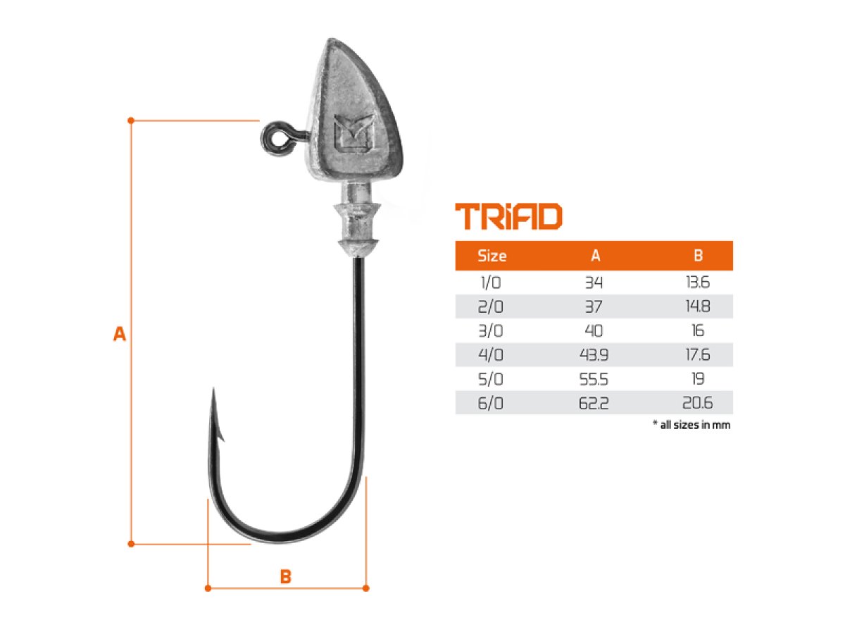 Jigová hlava s límečkem Delphin TRIAD / 5ks