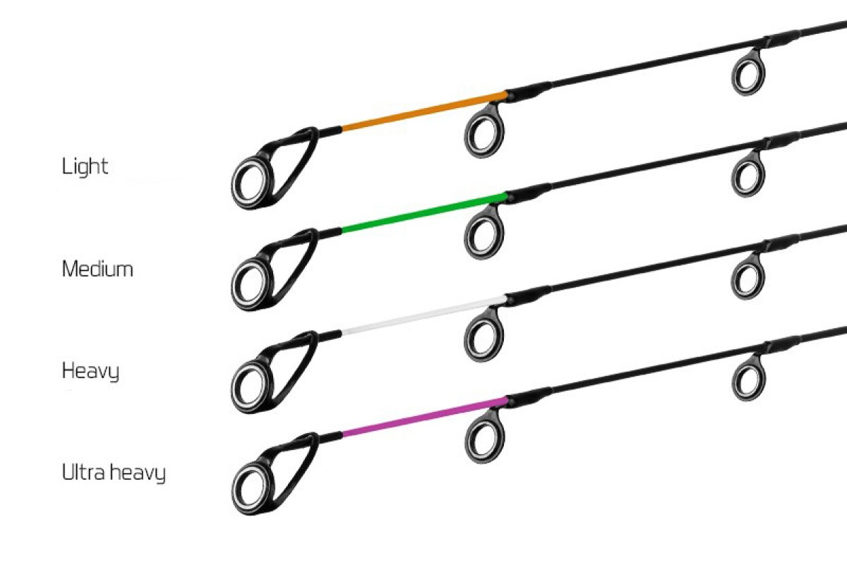 Špička CarbonGlass LIGHT River Trophy 300/320cm