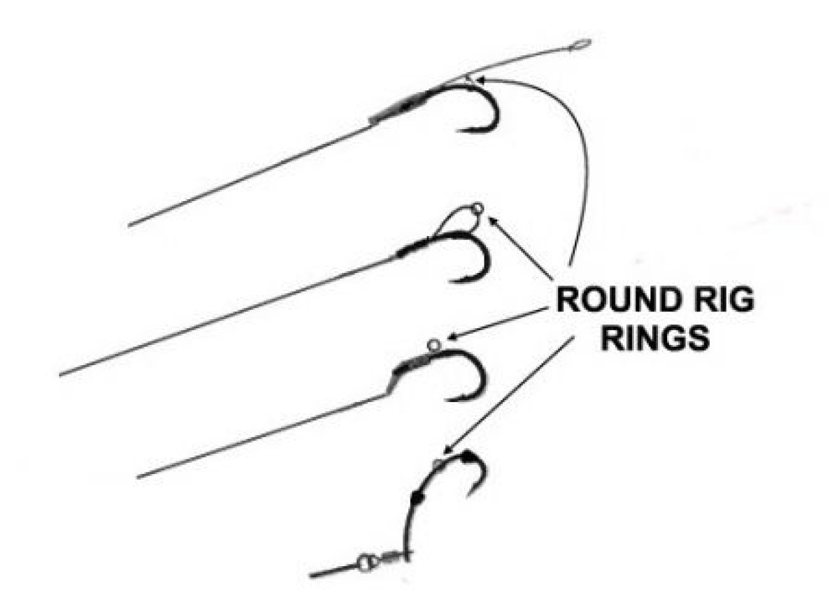 EXC Kroužky Round Rig Rings - průměr 3,1mm