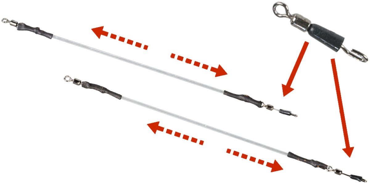 Filfishing Feeder Guma Links & Quick Change Swivel