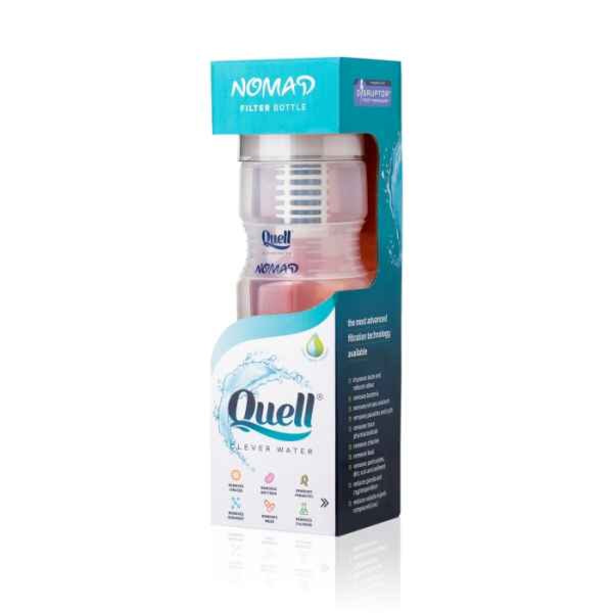 Filtrační láhev Quell NOMAD 700ml modrá