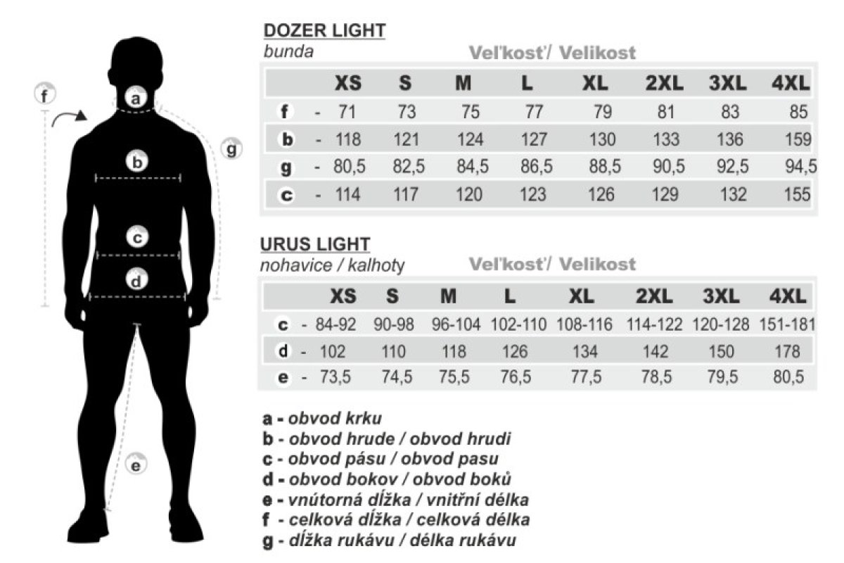 Geoff Anderson bunda a kalhoty černé DOZER+URUS LIGHT set S 1388