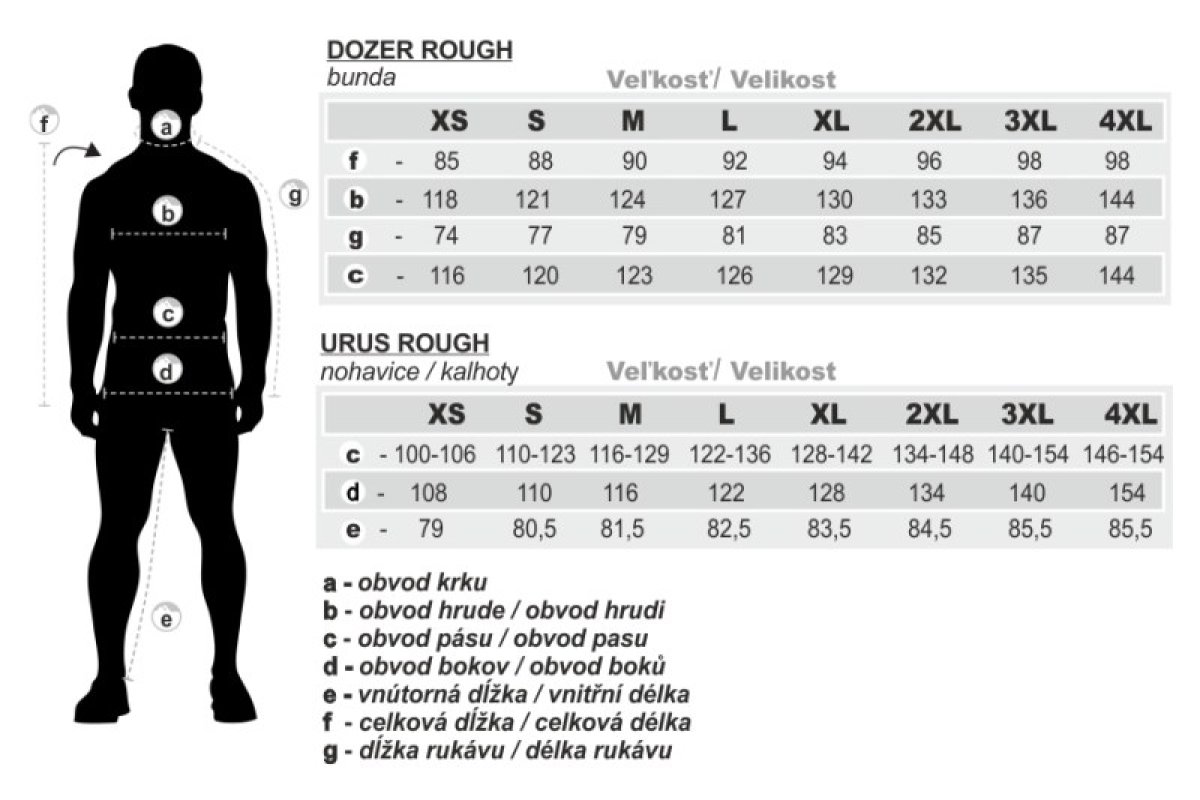 Geoff Anderson bunda a kalhoty maskáč DOZER7+URUS7 Set 3XL 1360