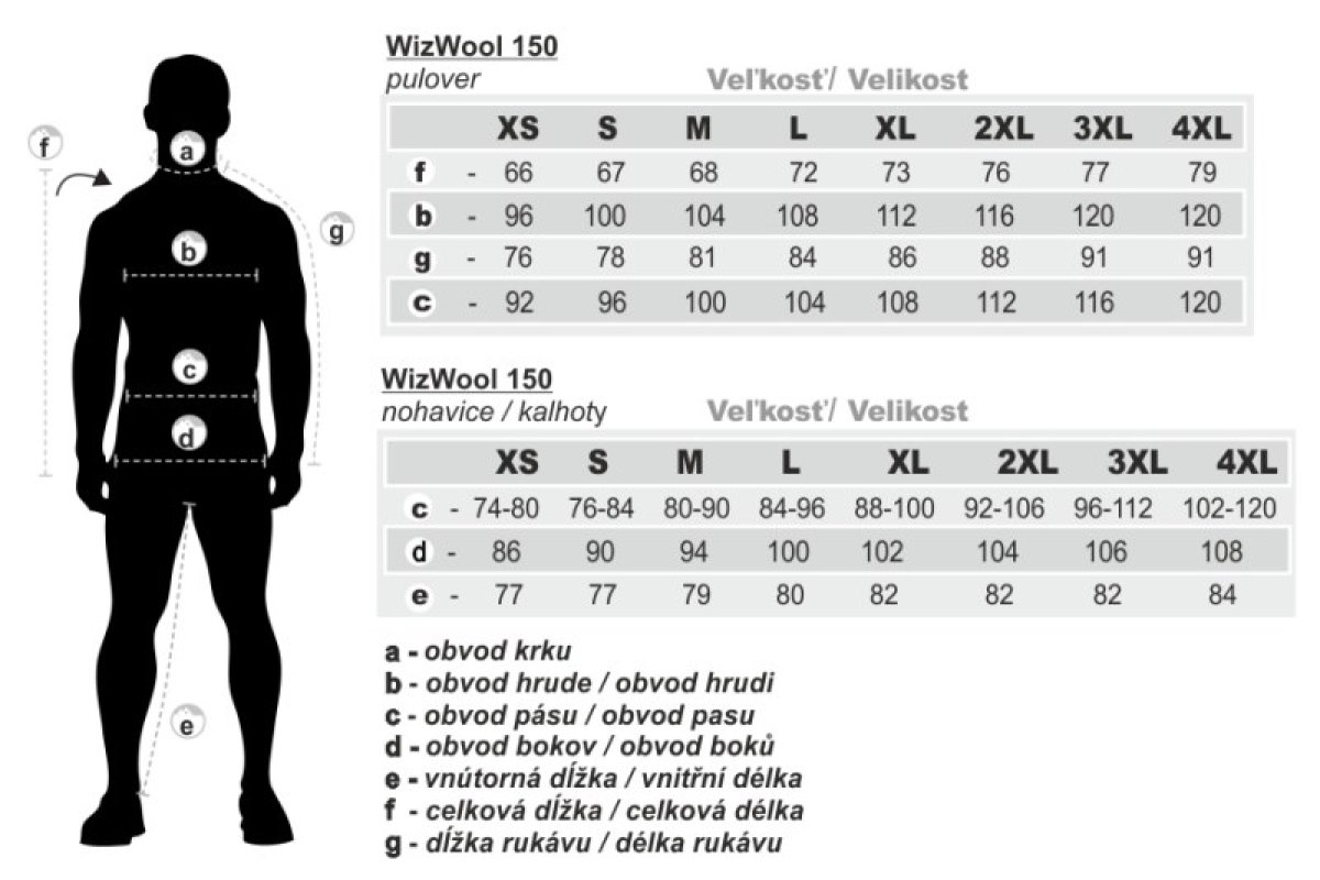 Geoff Anderson WizWool 150 pulover + termokalhoty šedé L 1365