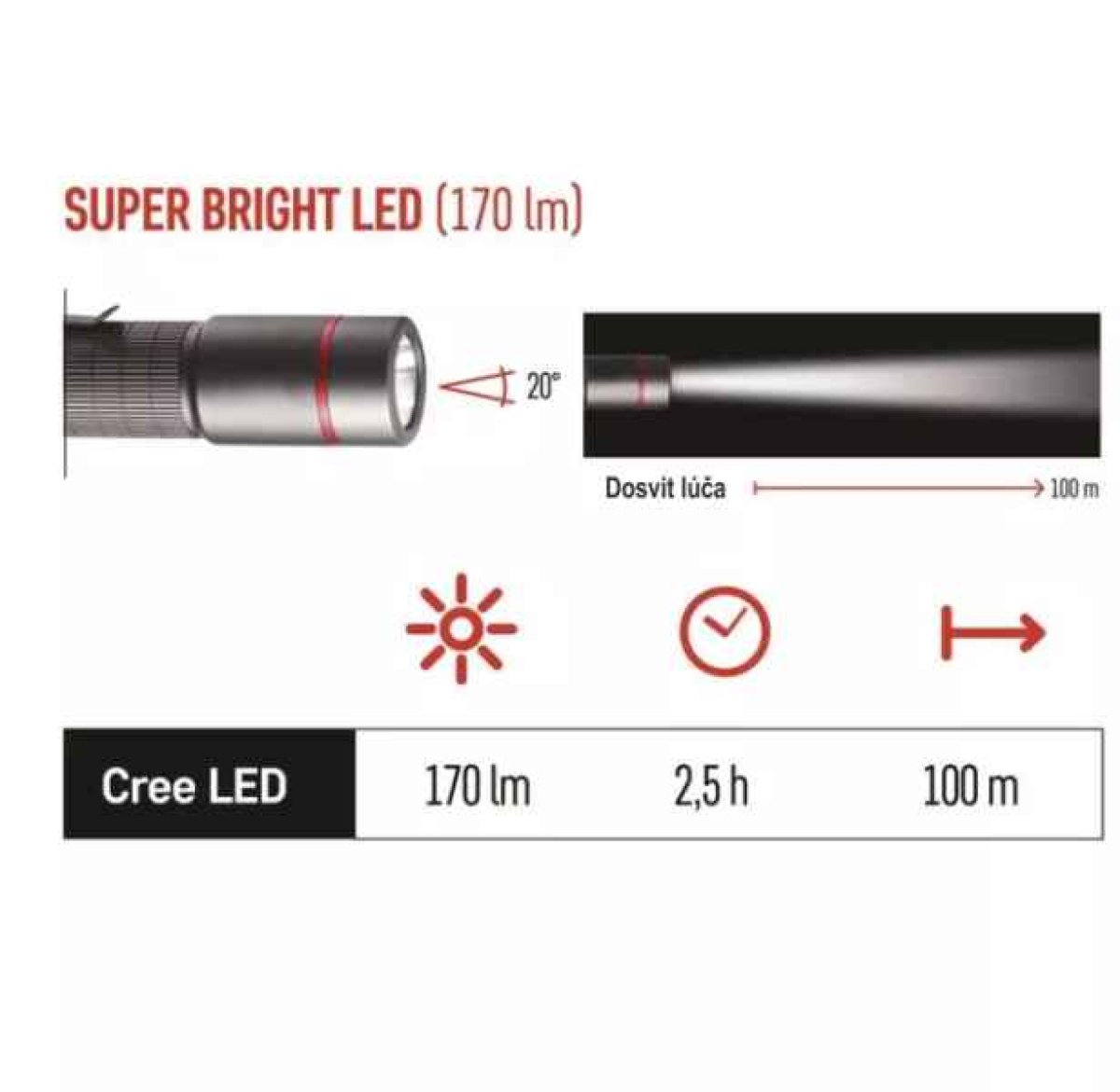 LED svítilna ULTBright 170lm, dosvit 100 m