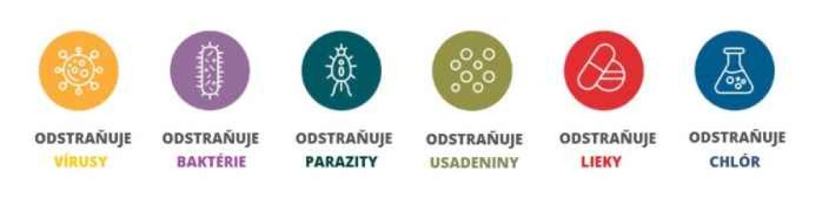 Náhradní filtr pro filtrační láhev Quell NOMAD 1ks