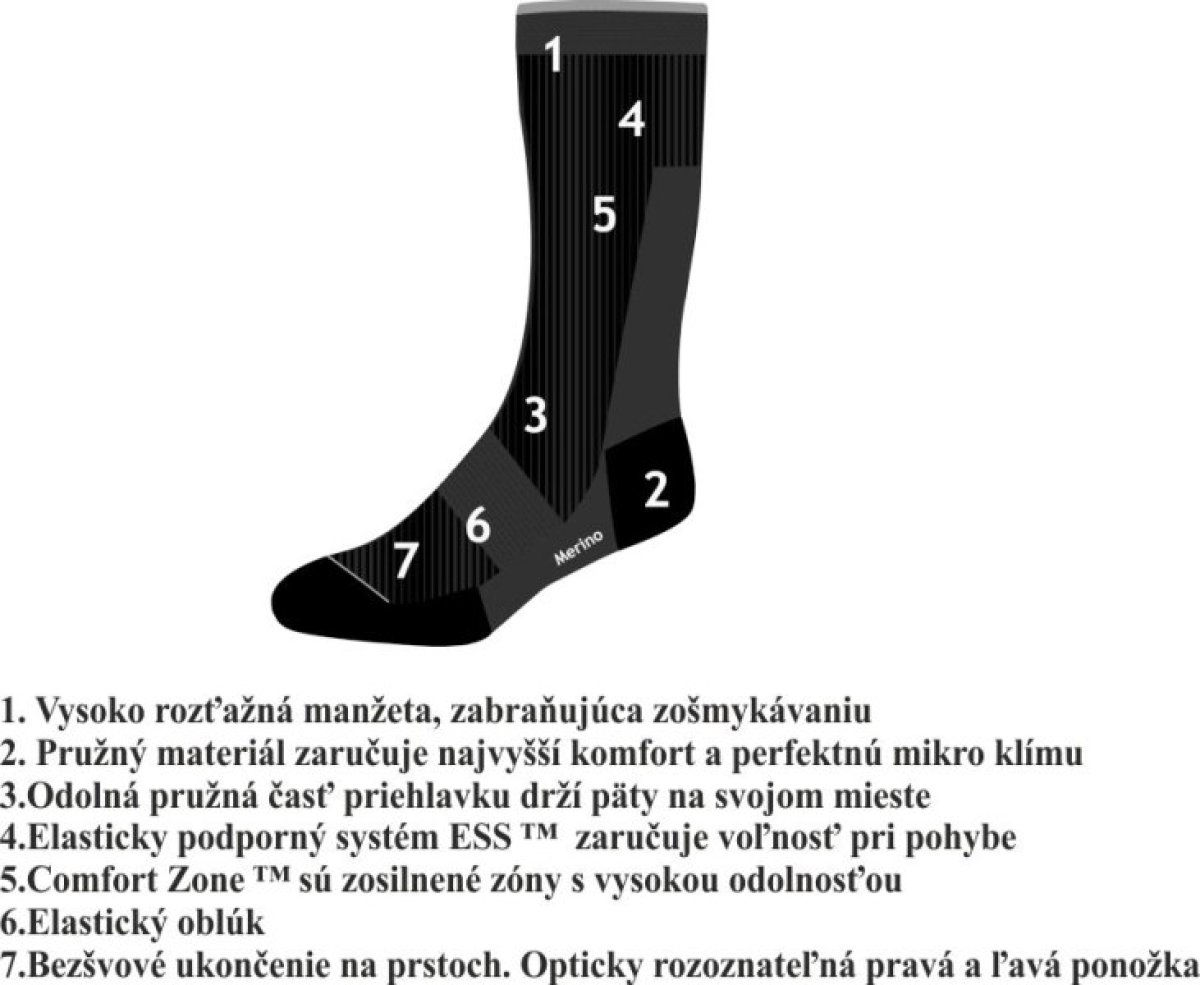 Ponožky Reboot L (44-46) Ponožky Reboot L (44-46)