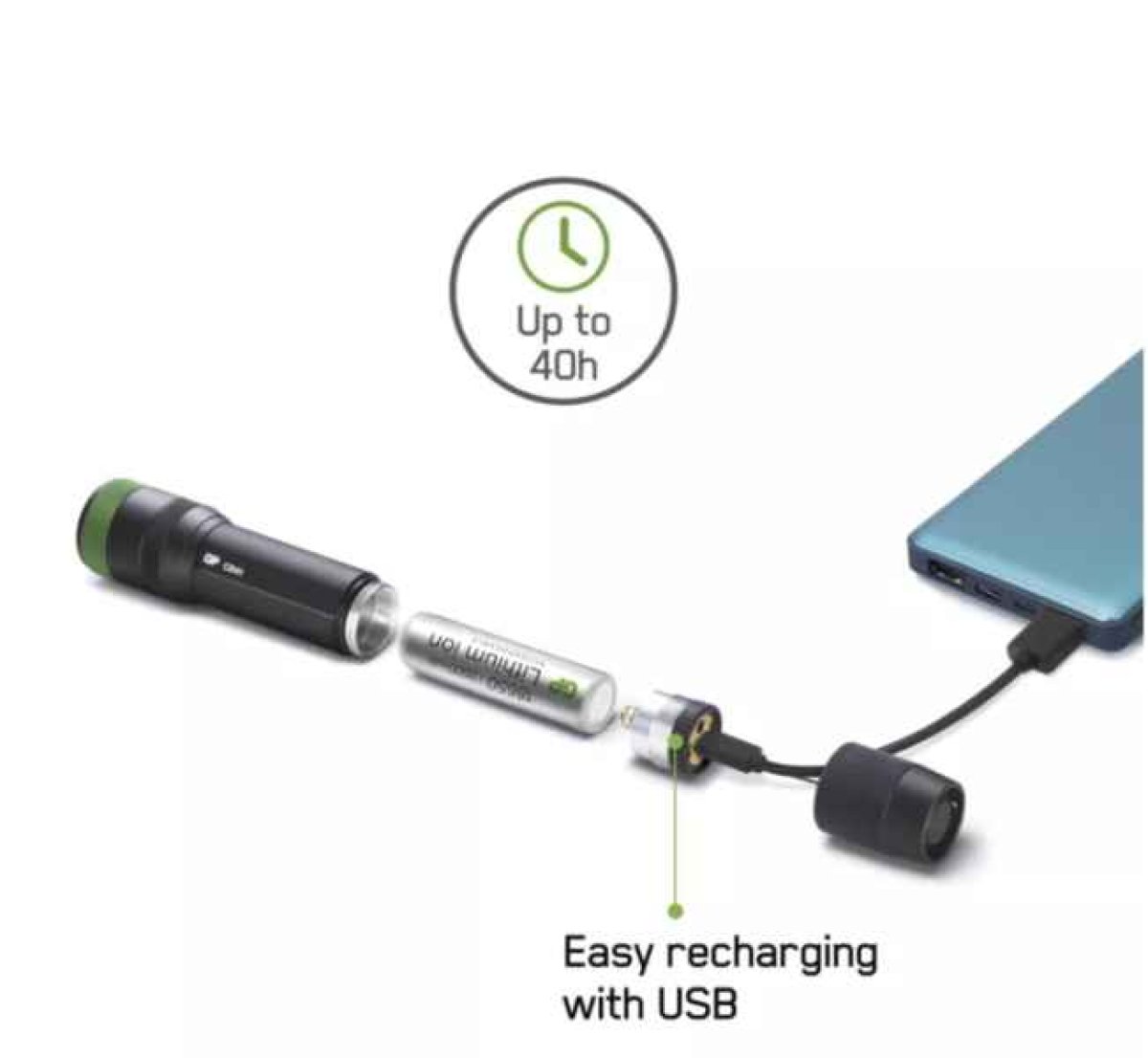 Rybářská dobíjecí CREE LED baterka svítivost 650lm