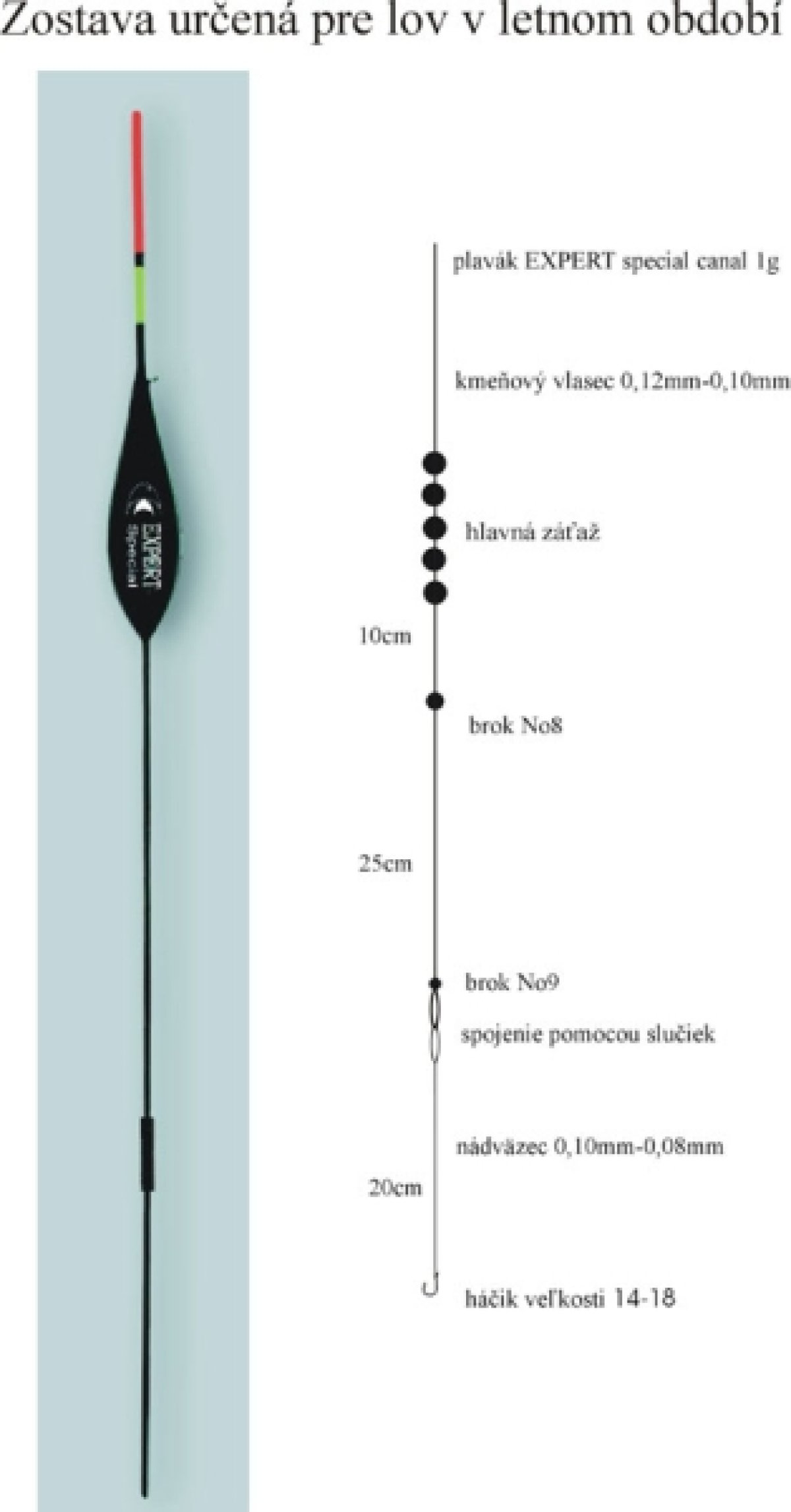 Rybářský balzový splávek (pevný) 2,5g/26cm Rybářský balzový splávek (pevný) 2,5g/26cm